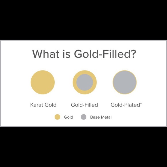 Handmade 14k Gold Filled Rose Quartz Earrings - Picture 7 of 7